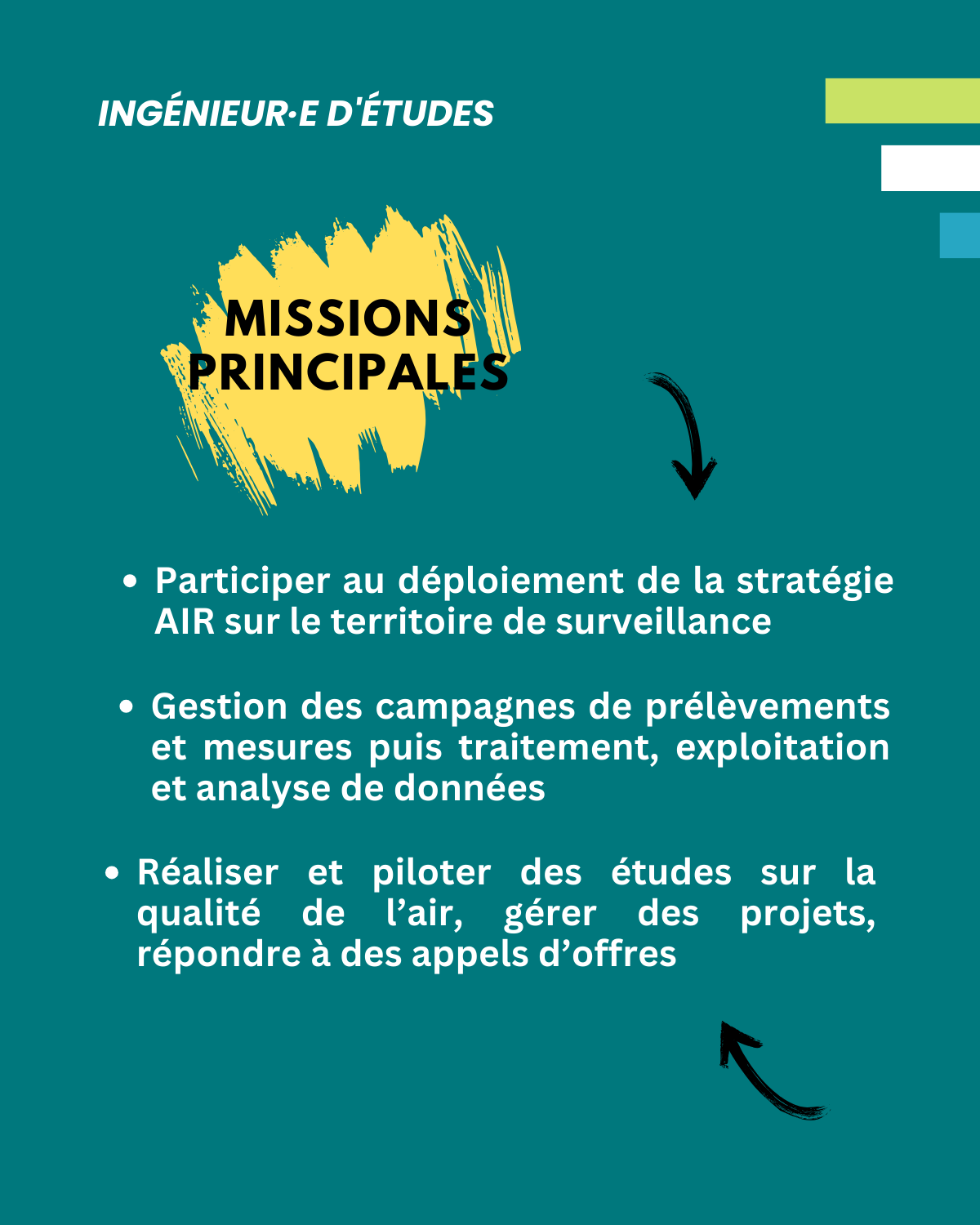 Poste ingénieur·e études